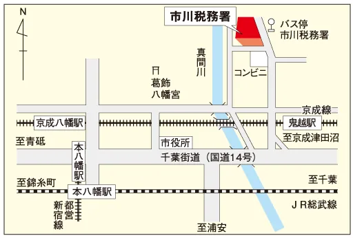 市川税務署(千葉県市川市北方1丁目11番10号)の案内図・所在地マップ