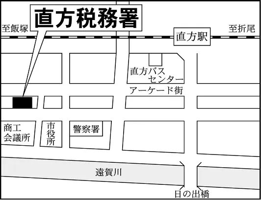 直方税務署(福岡県直方市殿町9番10号)の案内図・所在地マップ