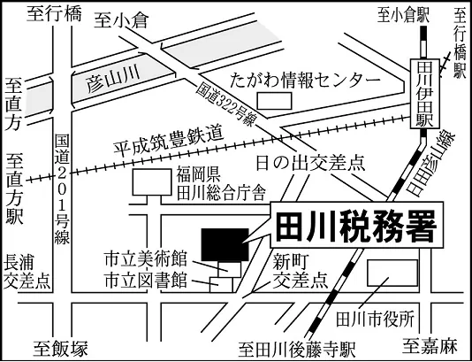 田川税務署(福岡県田川市新町11番55号)の案内図・所在地マップ