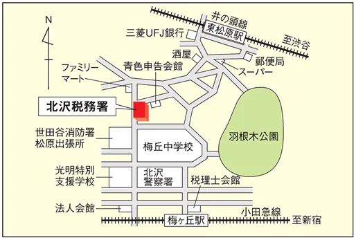 北沢税務署(東京都世田谷区松原6丁目13番10号)の案内図・所在地マップ