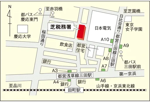 芝税務署(東京都港区芝5丁目8番1号)の案内図・所在地マップ